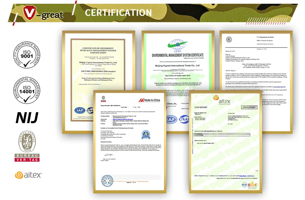 Certificates
