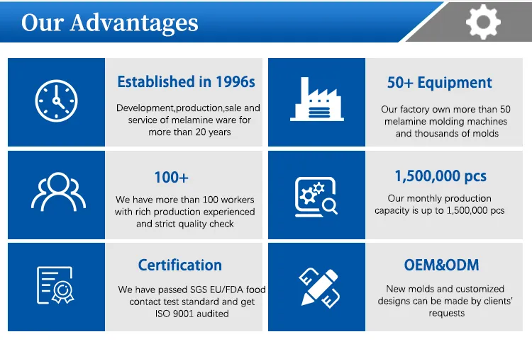 Melamine Tableware Bowl 8