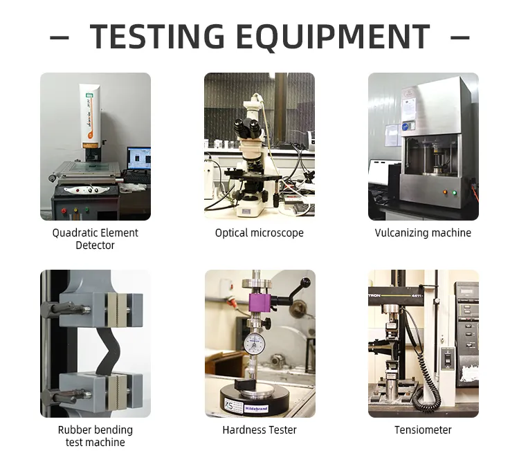Testing Equipment