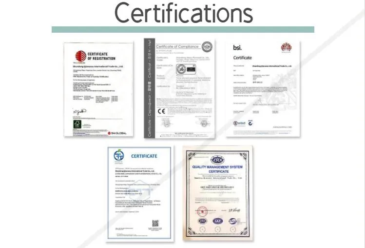 Quality Certifications