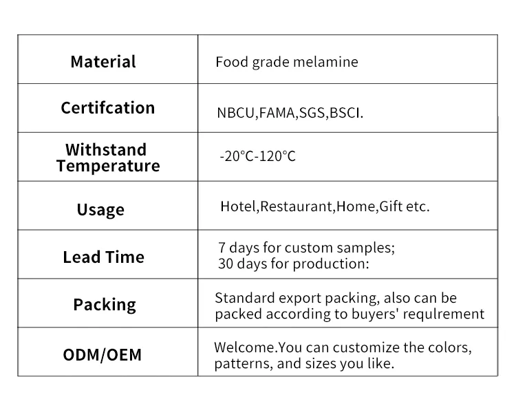 White Round Melamine Plate