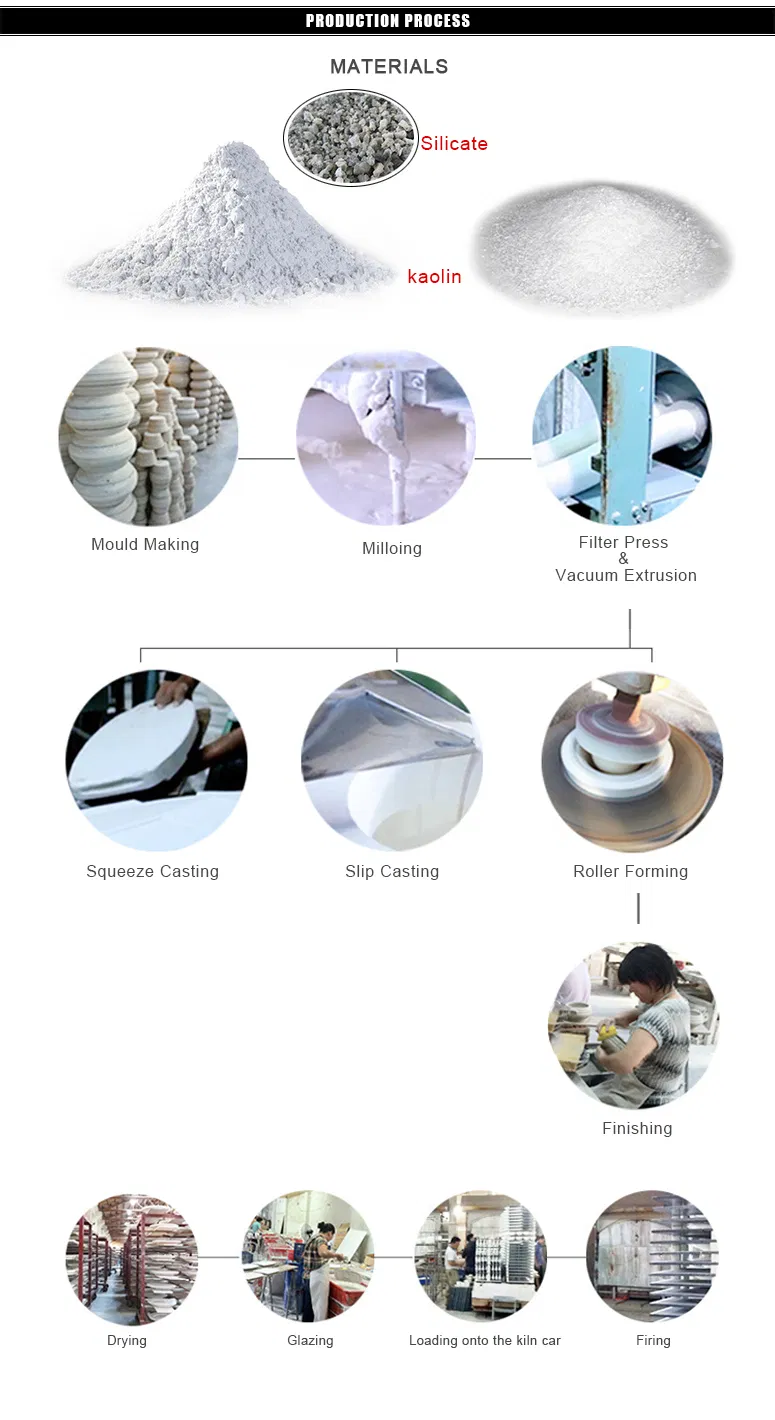 Complete Porcelain Collection