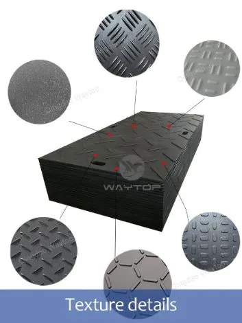 Surface Texture Option 2