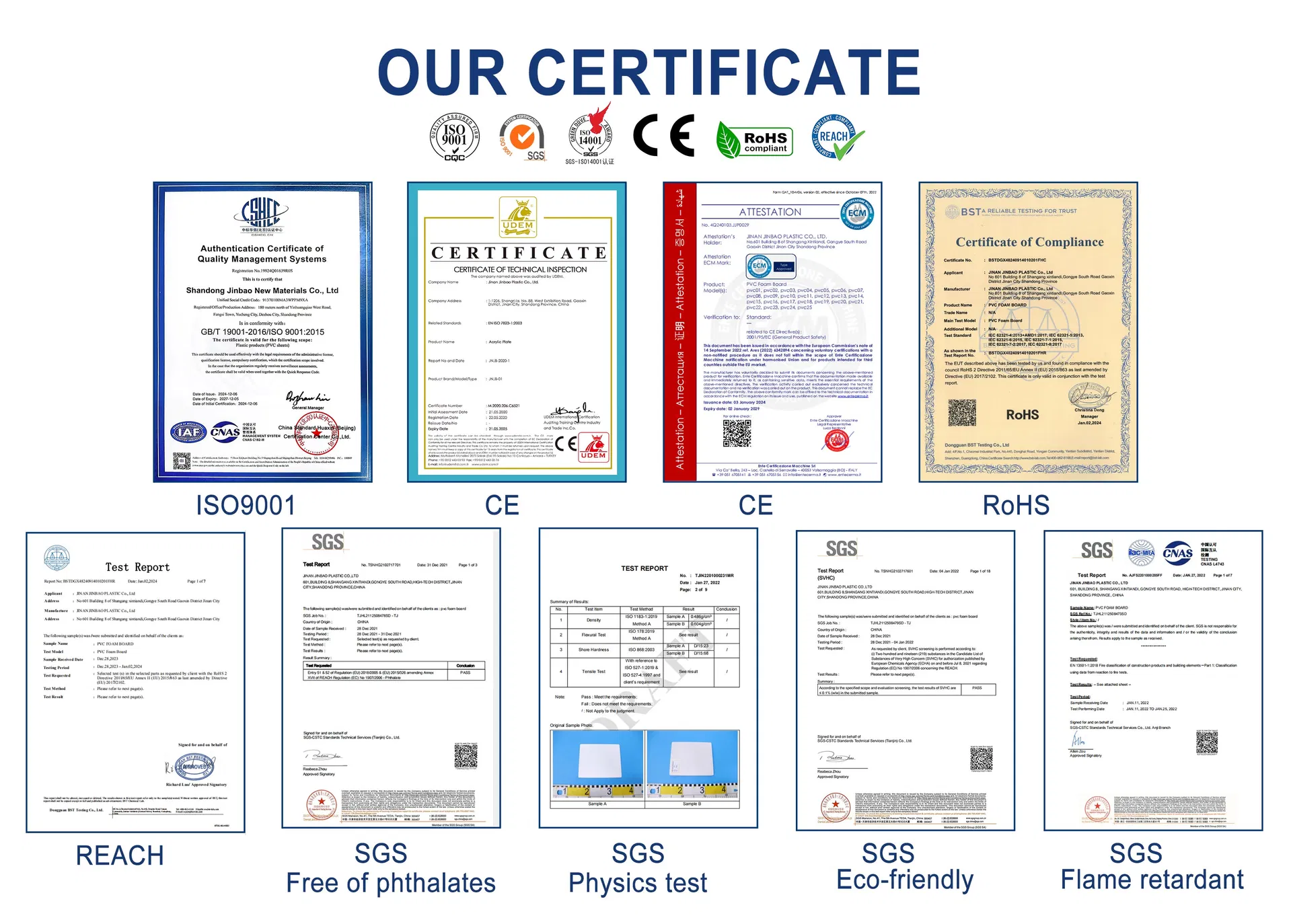 Certifications
