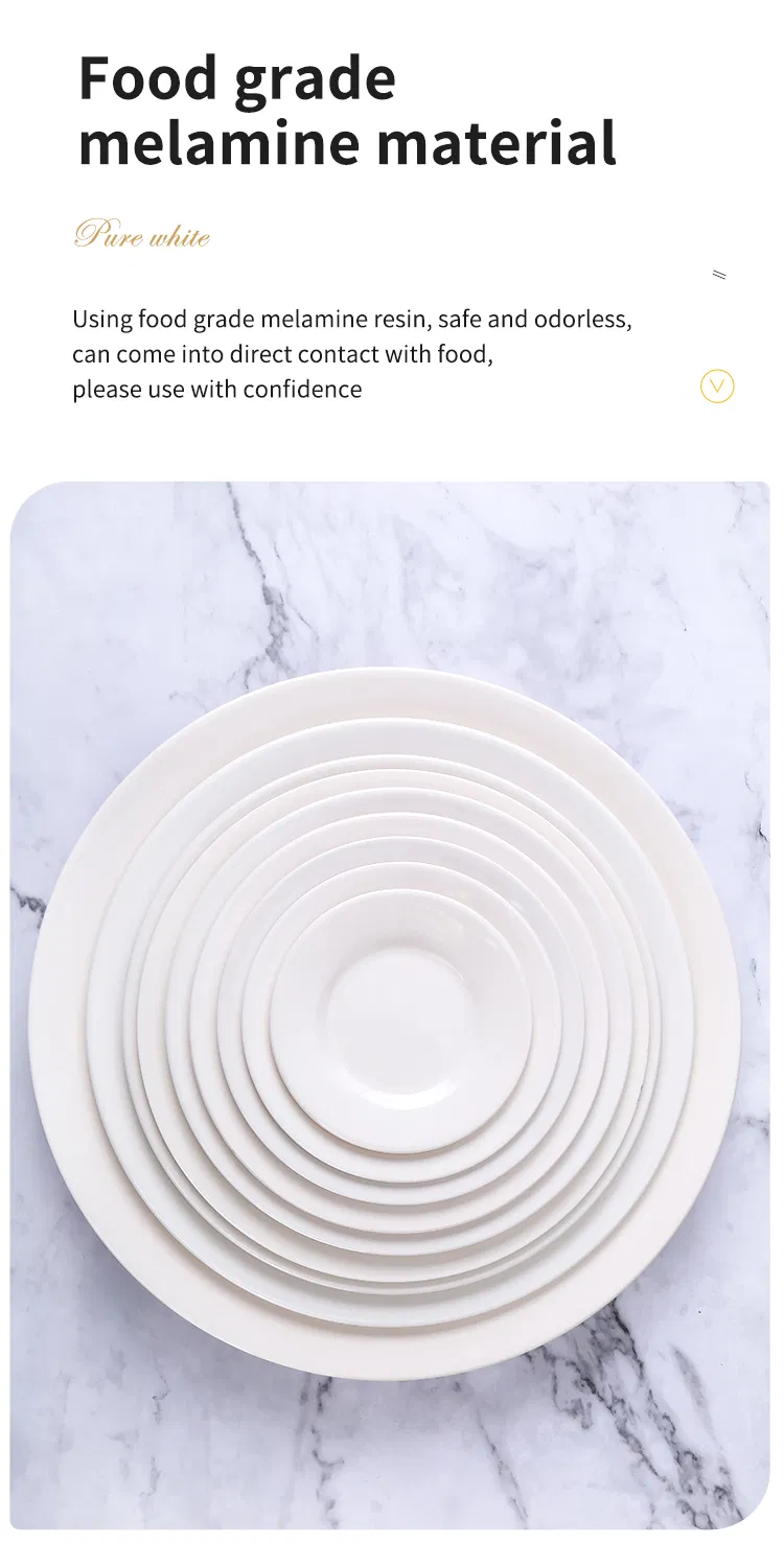 Melamine Plate View