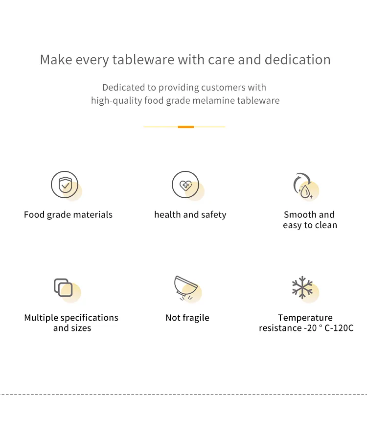 Melamine Plate Detail 10