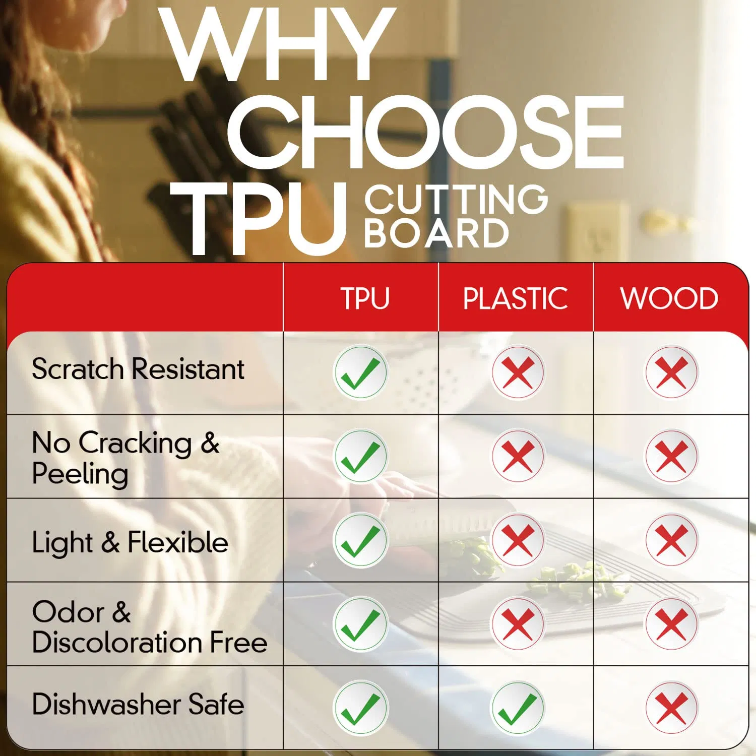 Kitchen Essentials TPU BPA Free Flexible Cutting Mats Board Dishwasher-Safe (Gray)