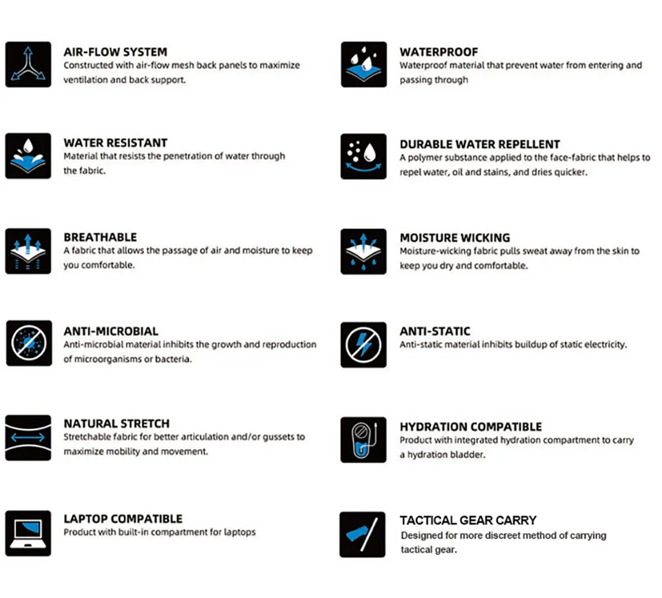 Customization Option 2