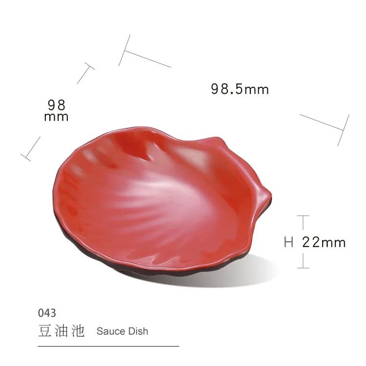 Melamine Plate Detail