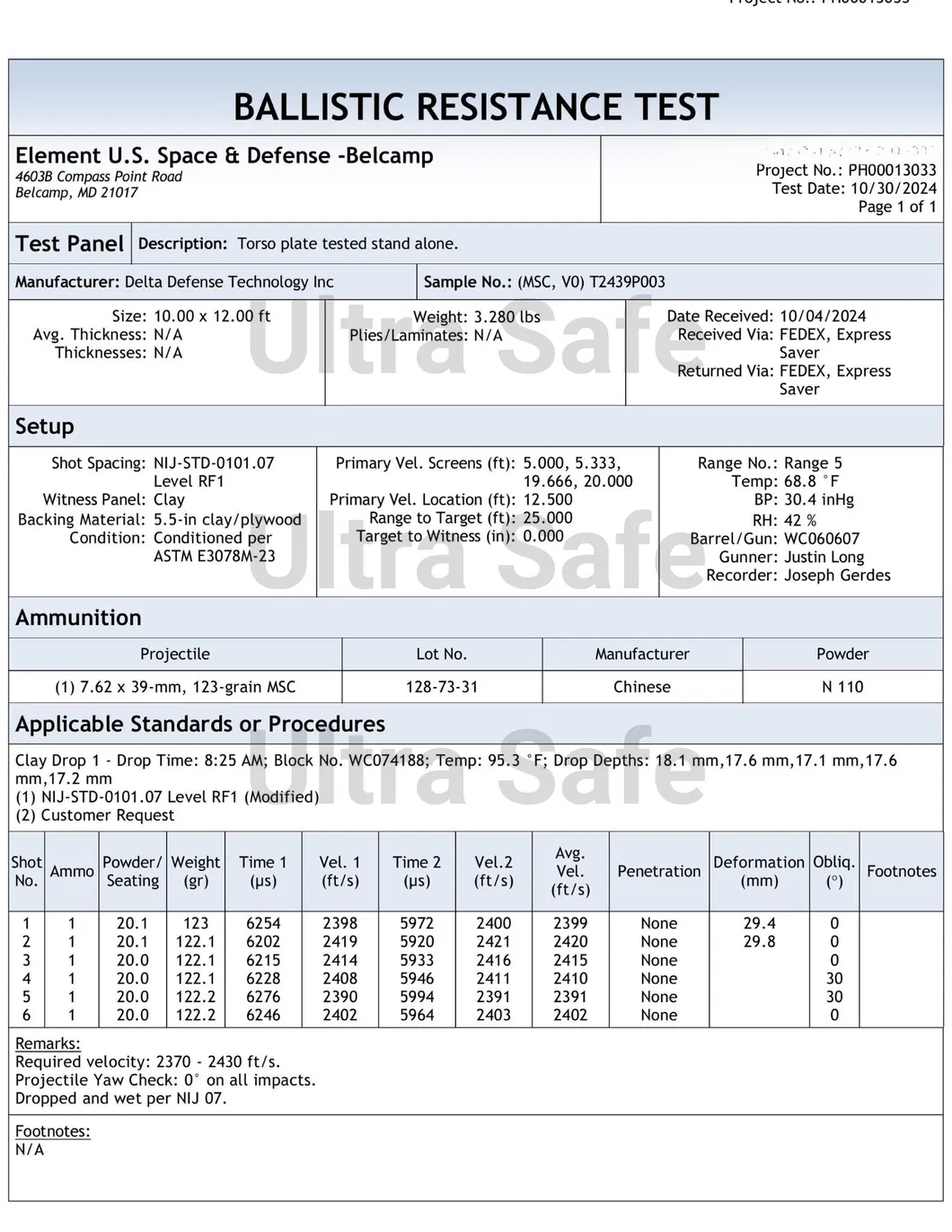 Certification Reference