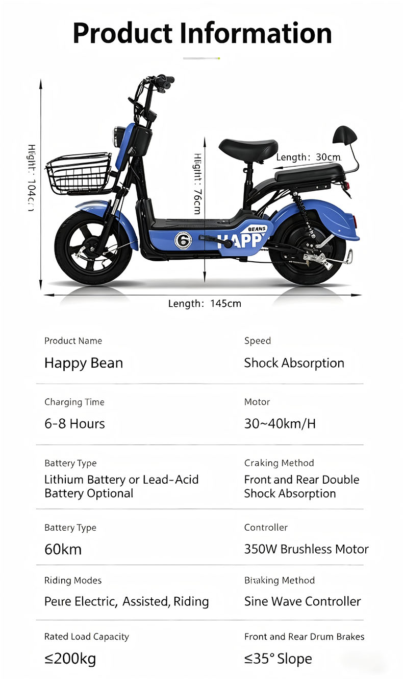 Product details 12