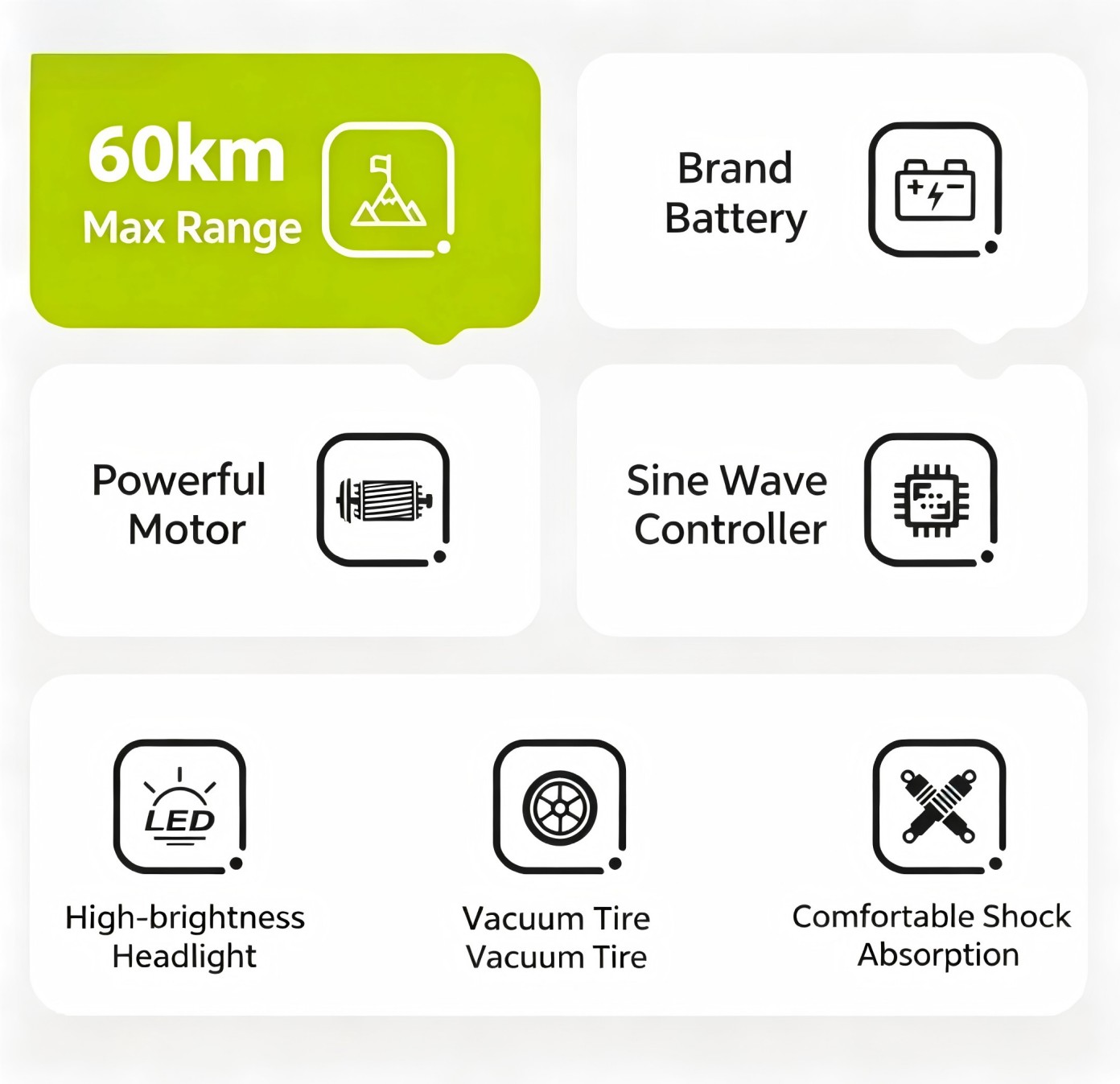 Product details (1)