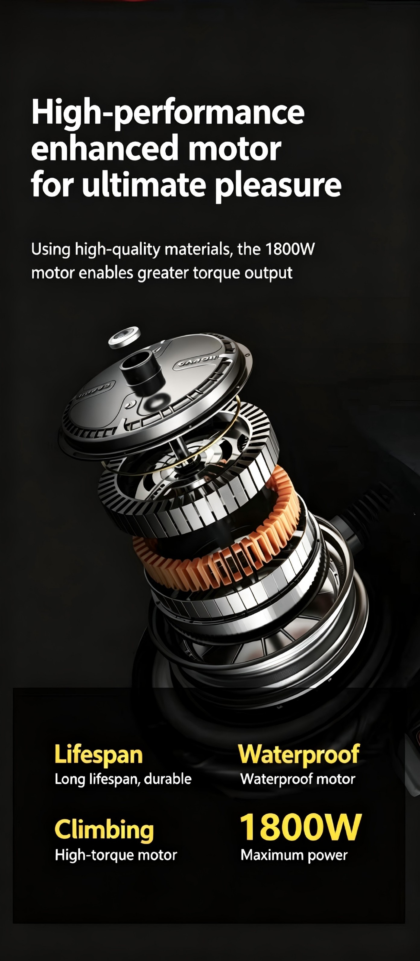Product details (7)