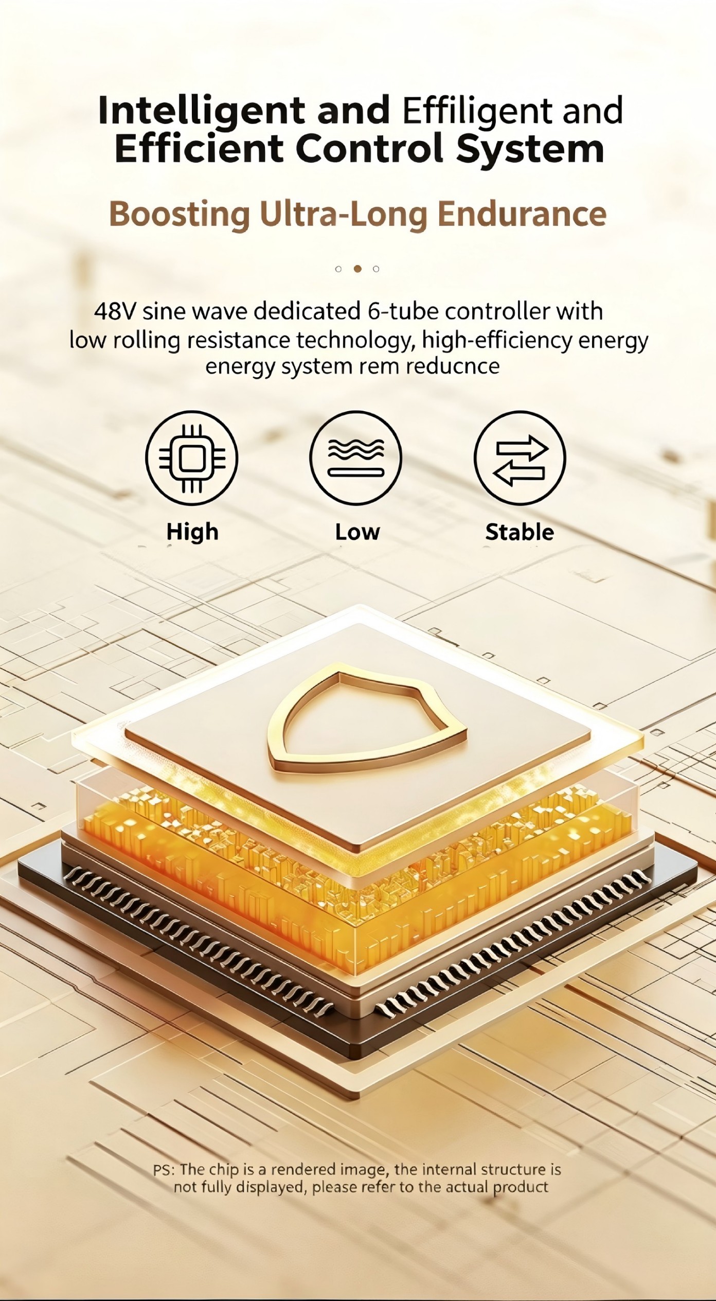 Product details (4)