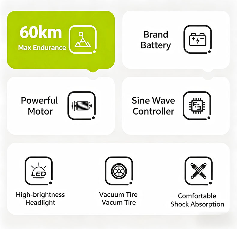 Product details 2