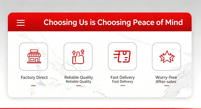 Product Details Image 4