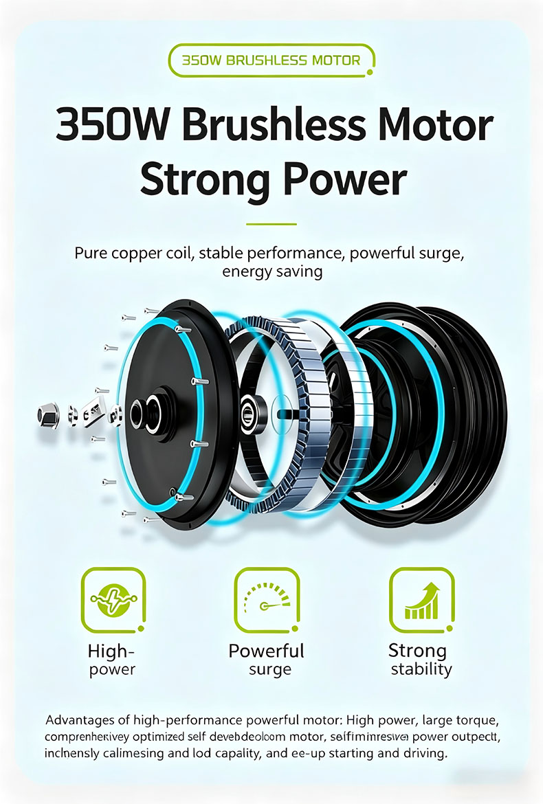 Product details 3