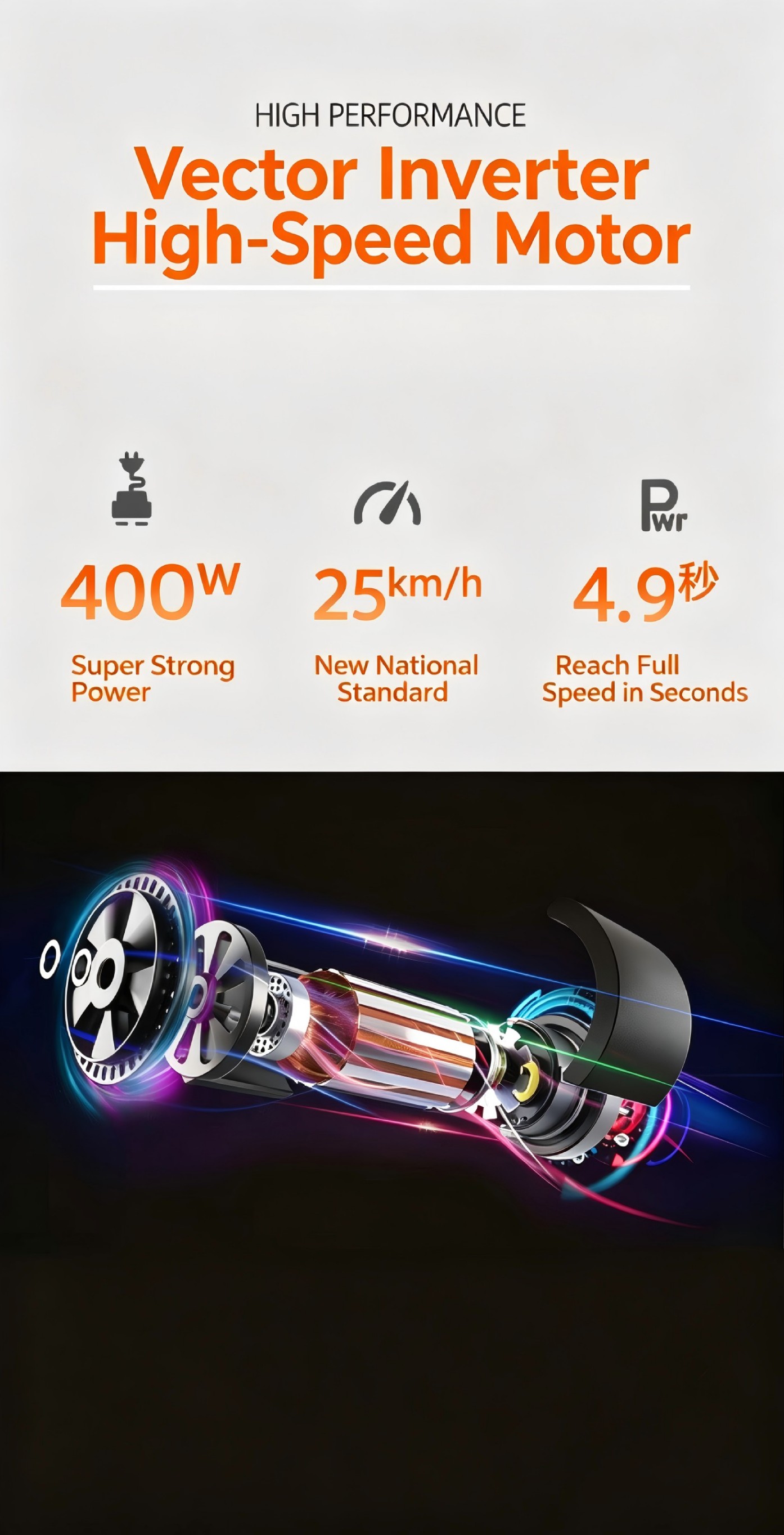 Foldable Electric Bike Detail 3