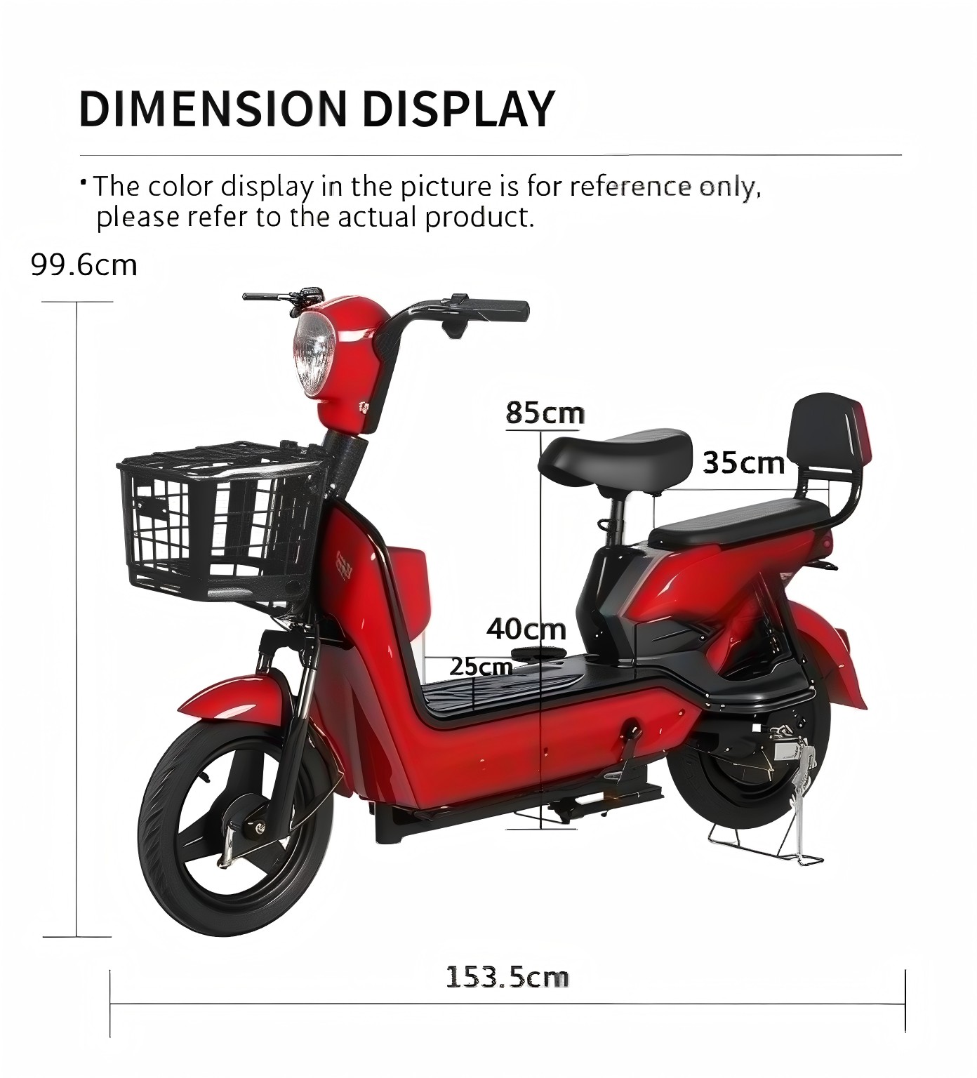 Product details (4)