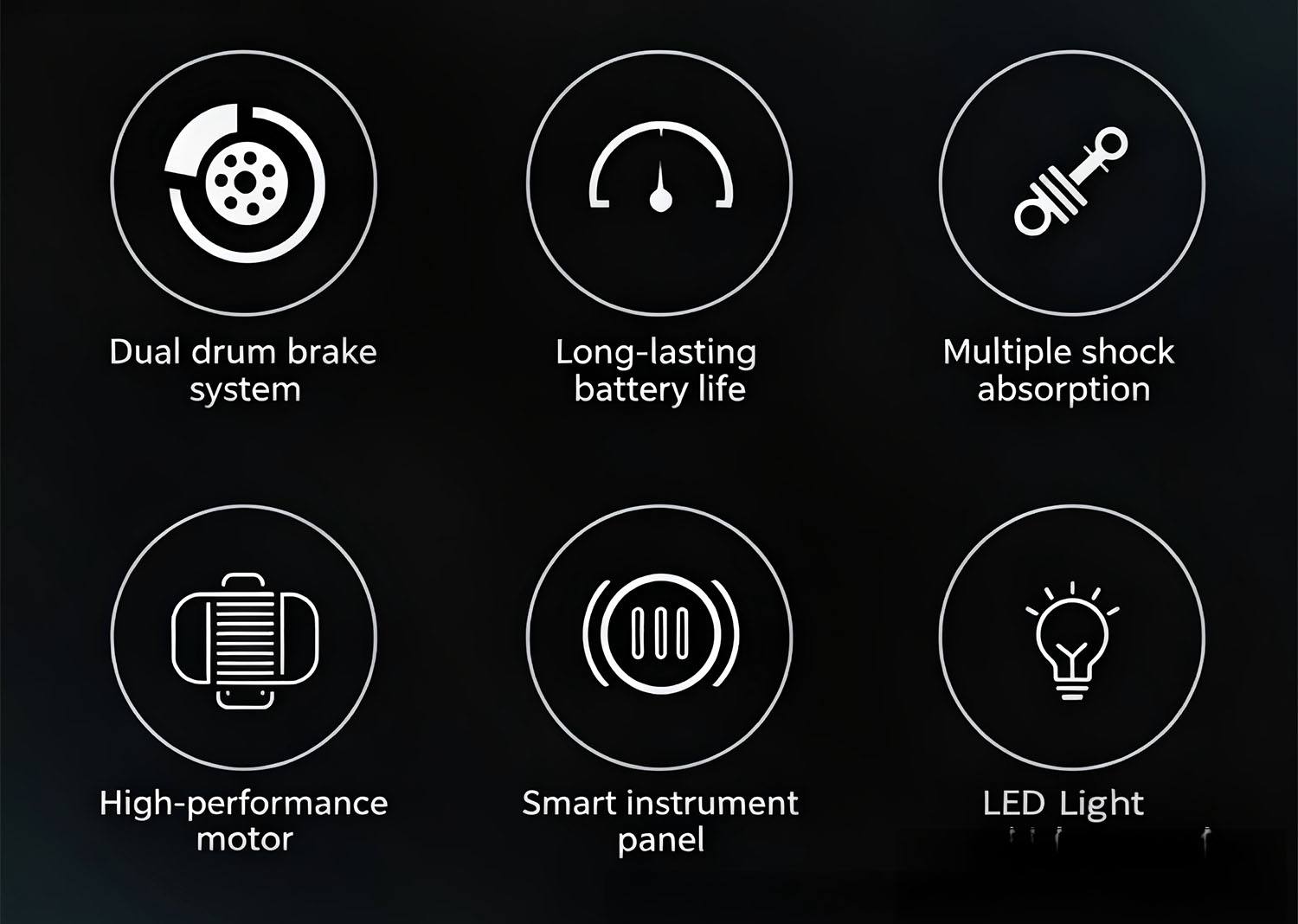 product advantages