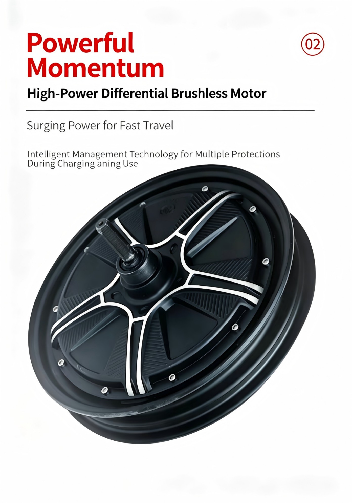 Product details (5)