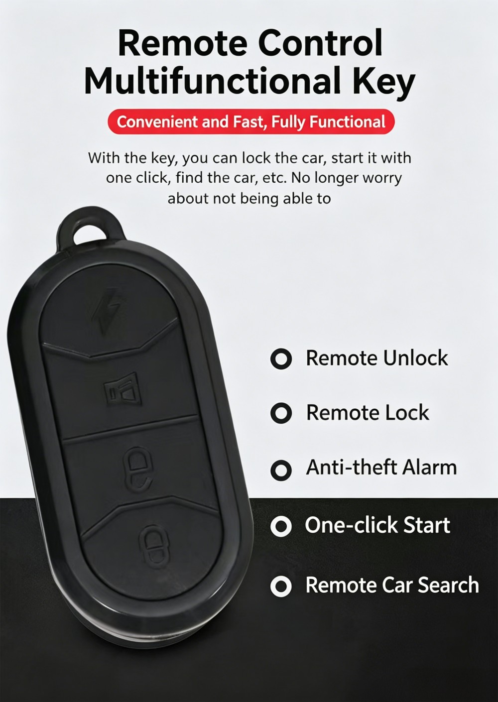 Product details (3)