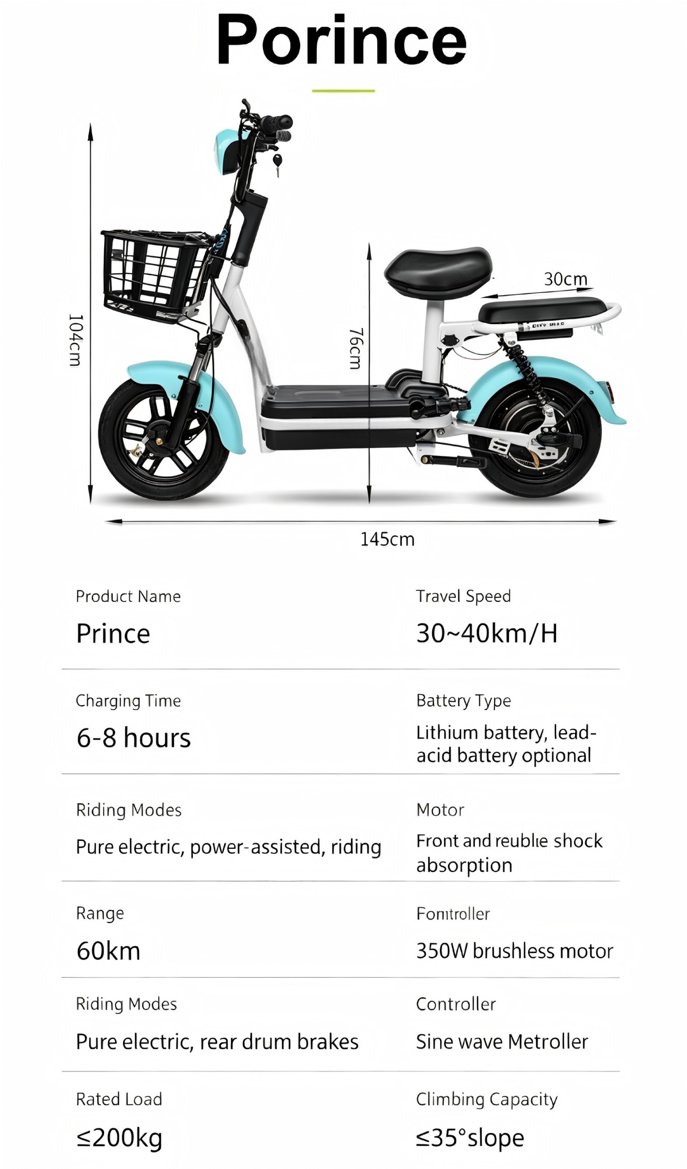 Product details (1)