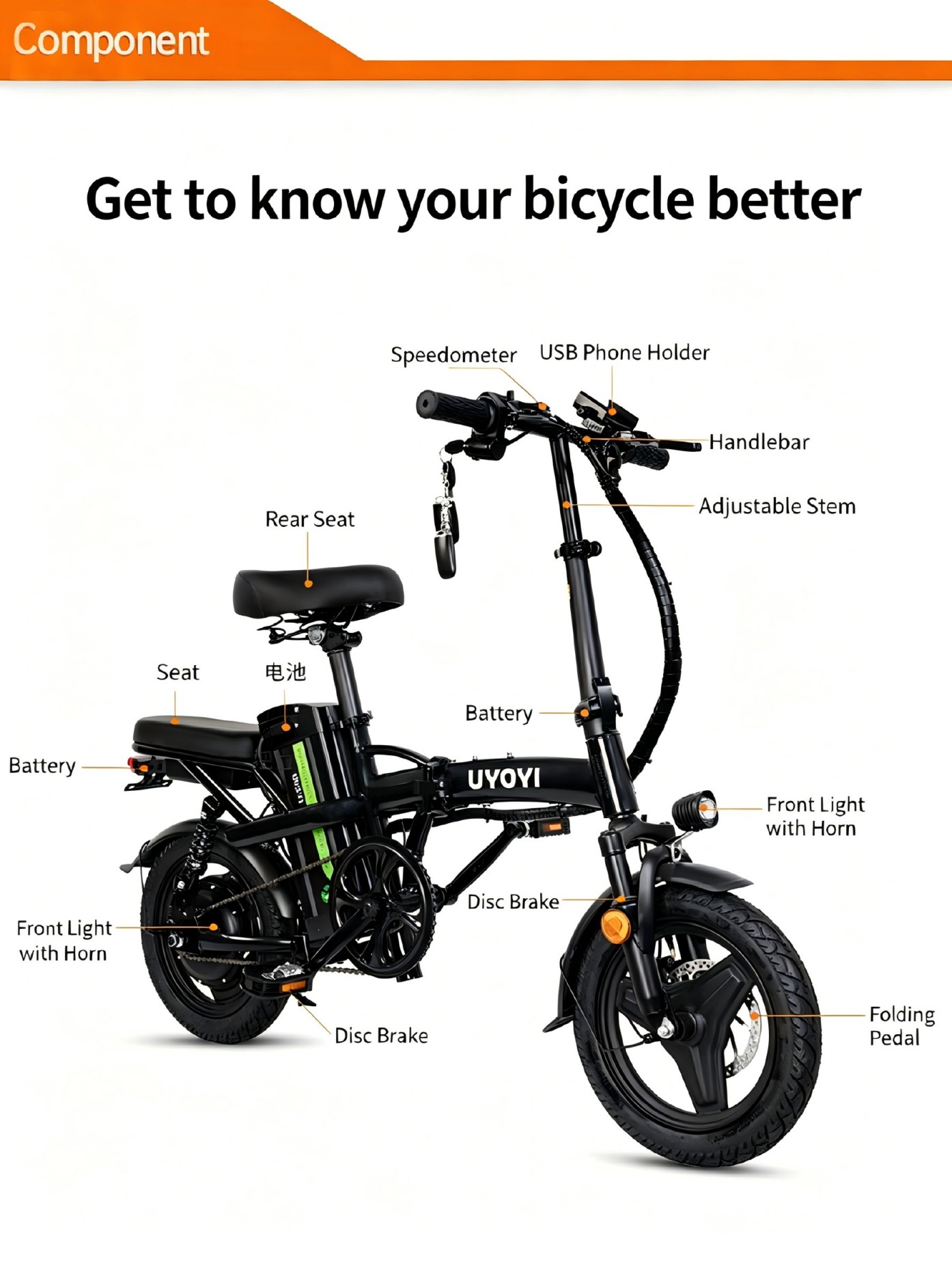 Foldable Electric Bike Detail 7
