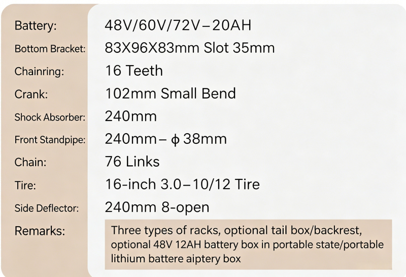 Kunlun Electric Vehicle Feature Image 6