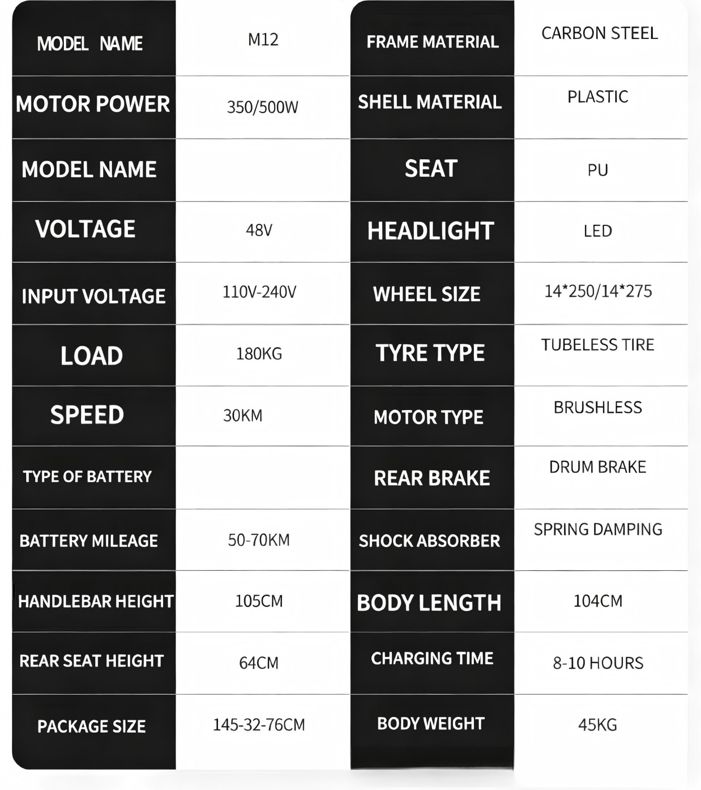 Product details (6)