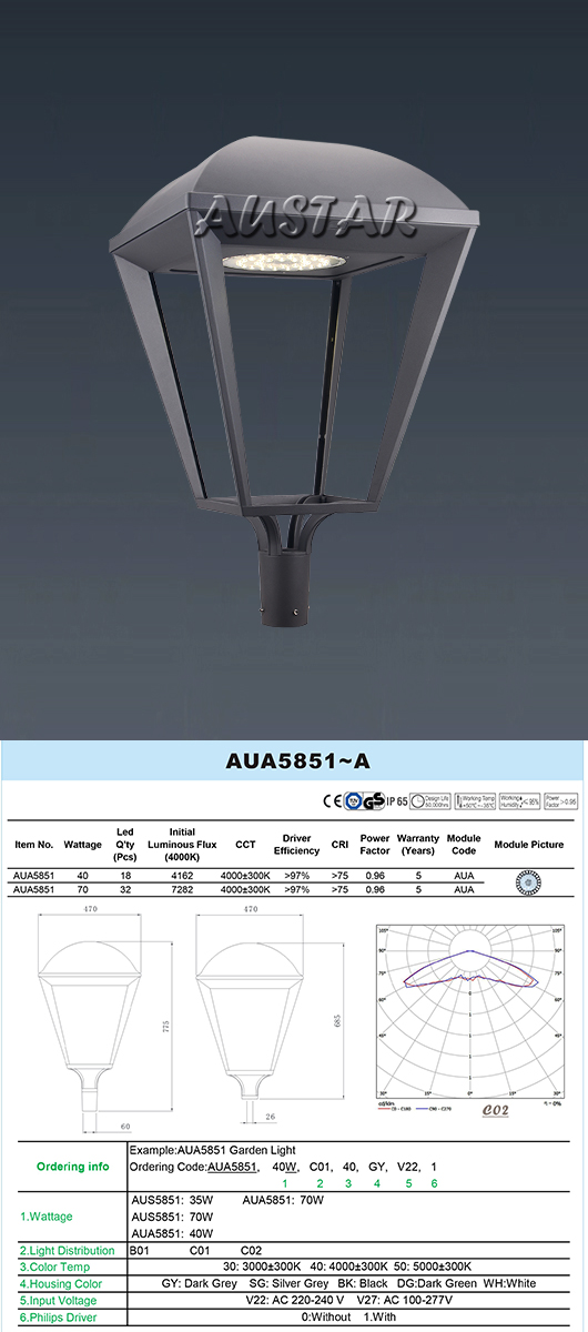 Outdoor Lighting