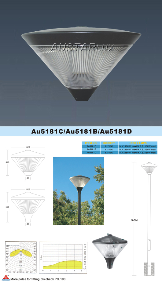 Luminaire Dome Component Details