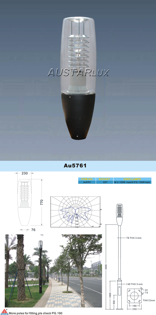 AU5761 / AU5761A Luminaire Breakdown