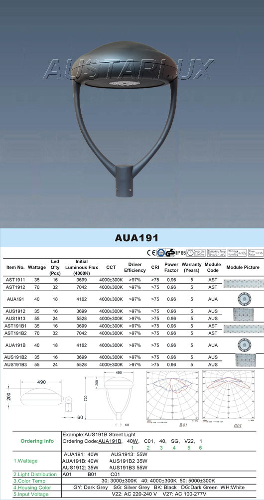 Lighting Product Showcase 1