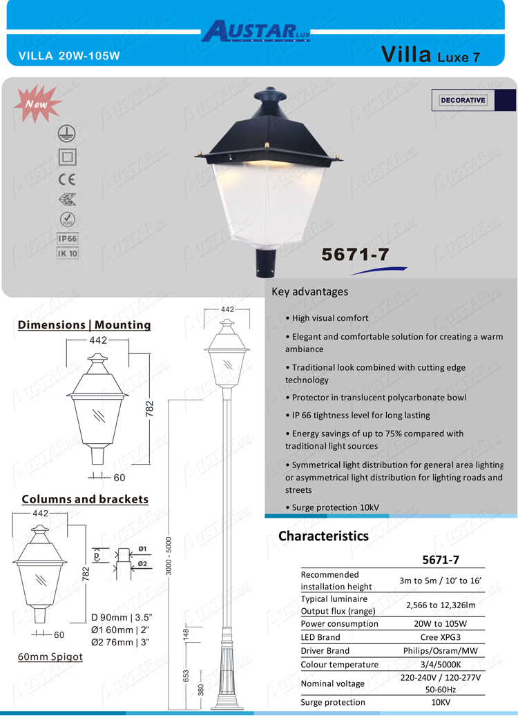 Pc Diffuser Light AU5671-07