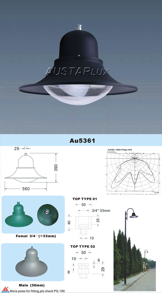 AU5361 Luminaire Component Diagram