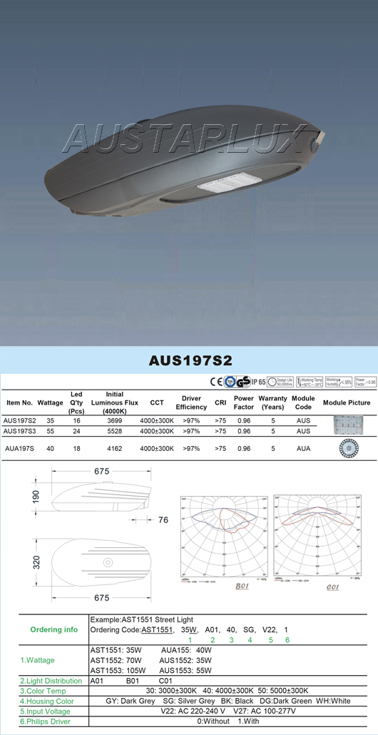 Professional Lighting Fixture