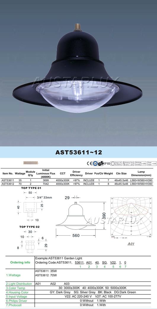 AST53611 AST53612 Product Image