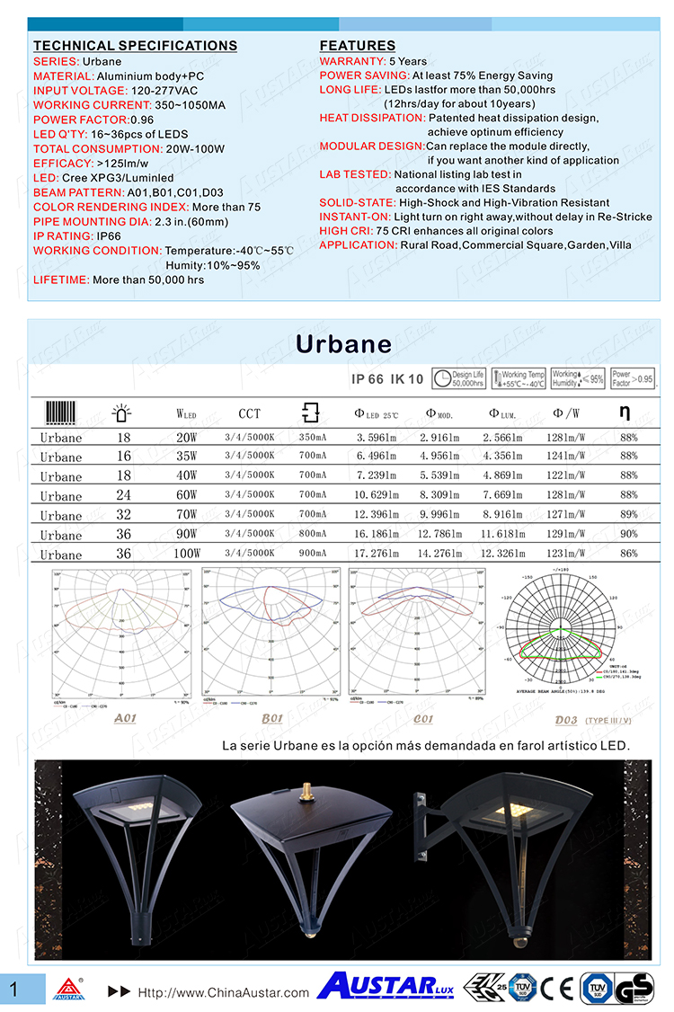 URBANE 2061 Lantern