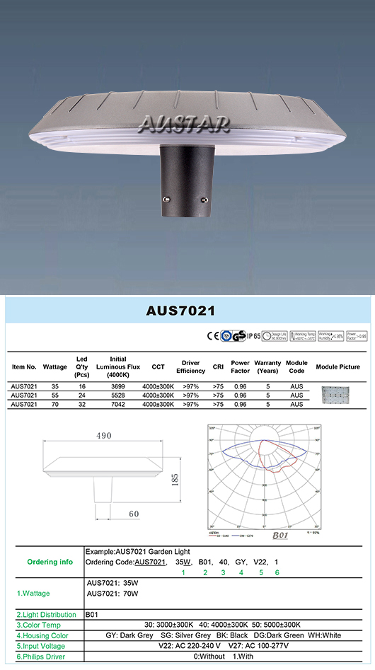 Outdoor Lighting Solution