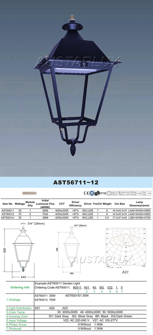 LED Lighting Series AST60012 AST60011