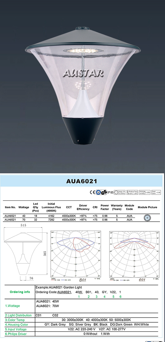 Lighting Product