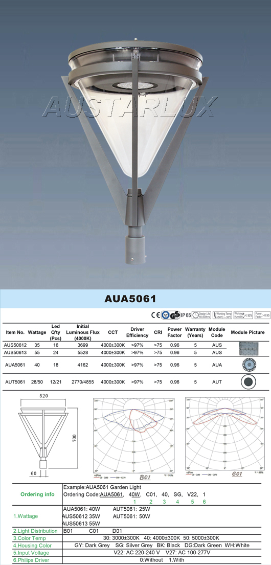 High Quality Lighting Product Display