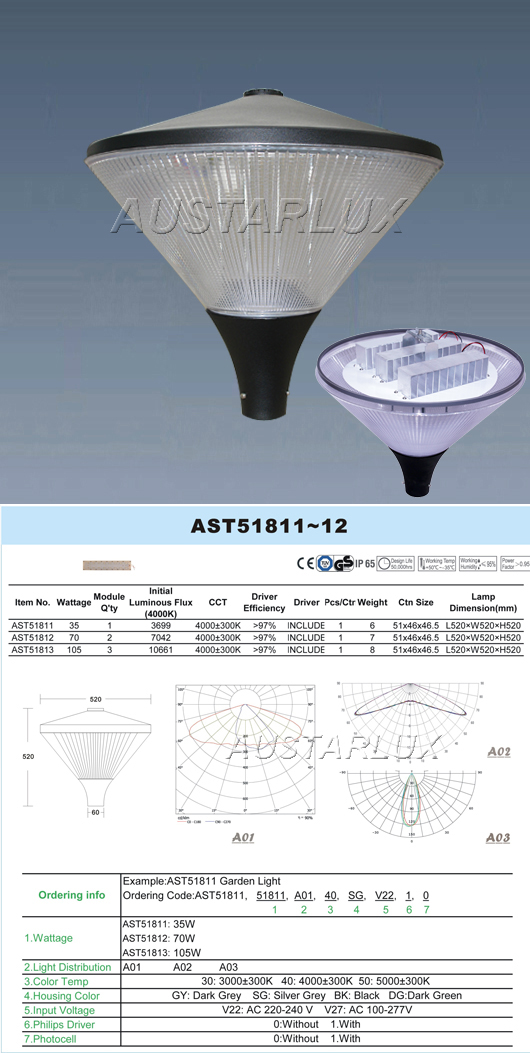 AST51811-2 Series Aluminium Body LED Street Light