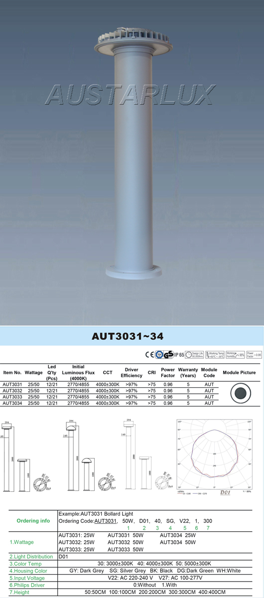 Lighting Product Showcase