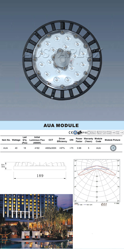 Lighting Product Showcase