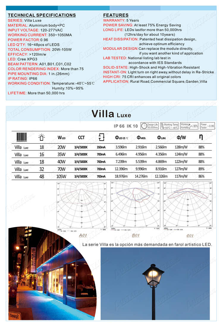 5671new-2