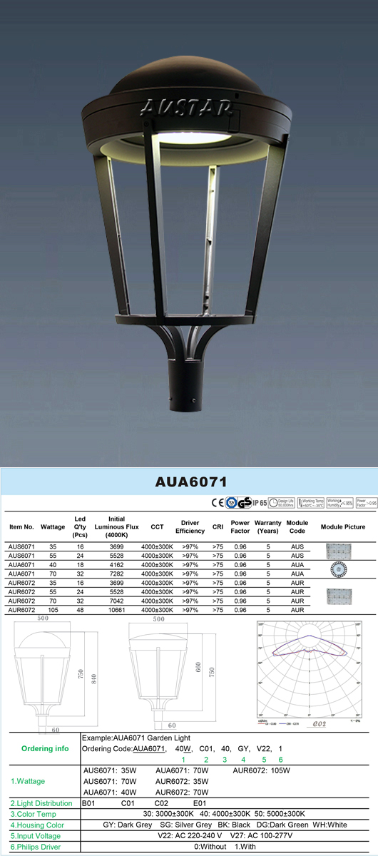 AUR6071 Series Lighting Structure