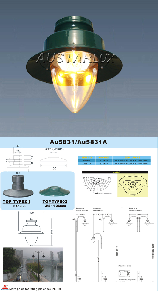 AU5831 Luminaire Design