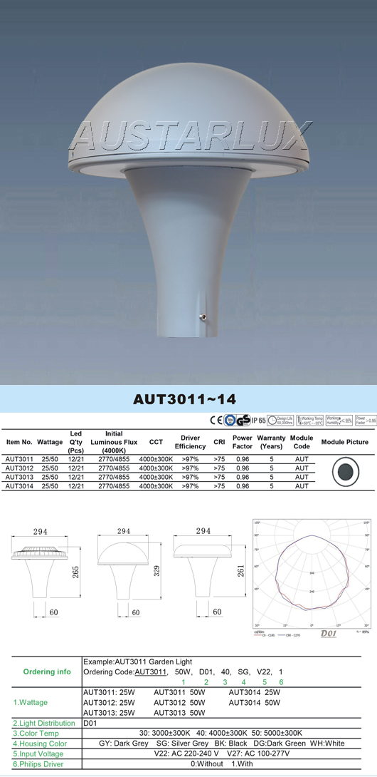 High-Performance Lighting Solutions - Display 1